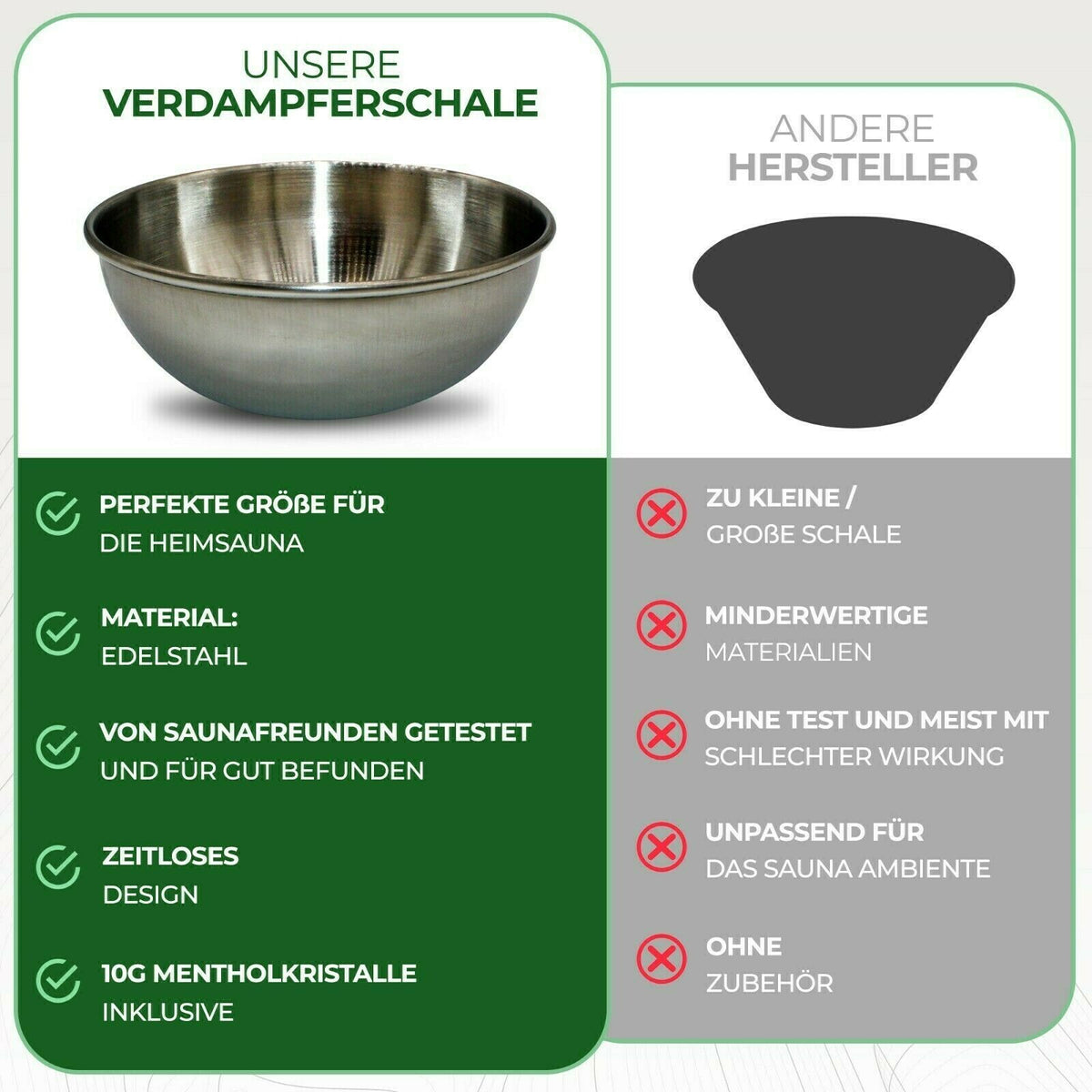 Verdampferschale Ø 8,5 cm Edelstahl inkl. Mentholkristalle