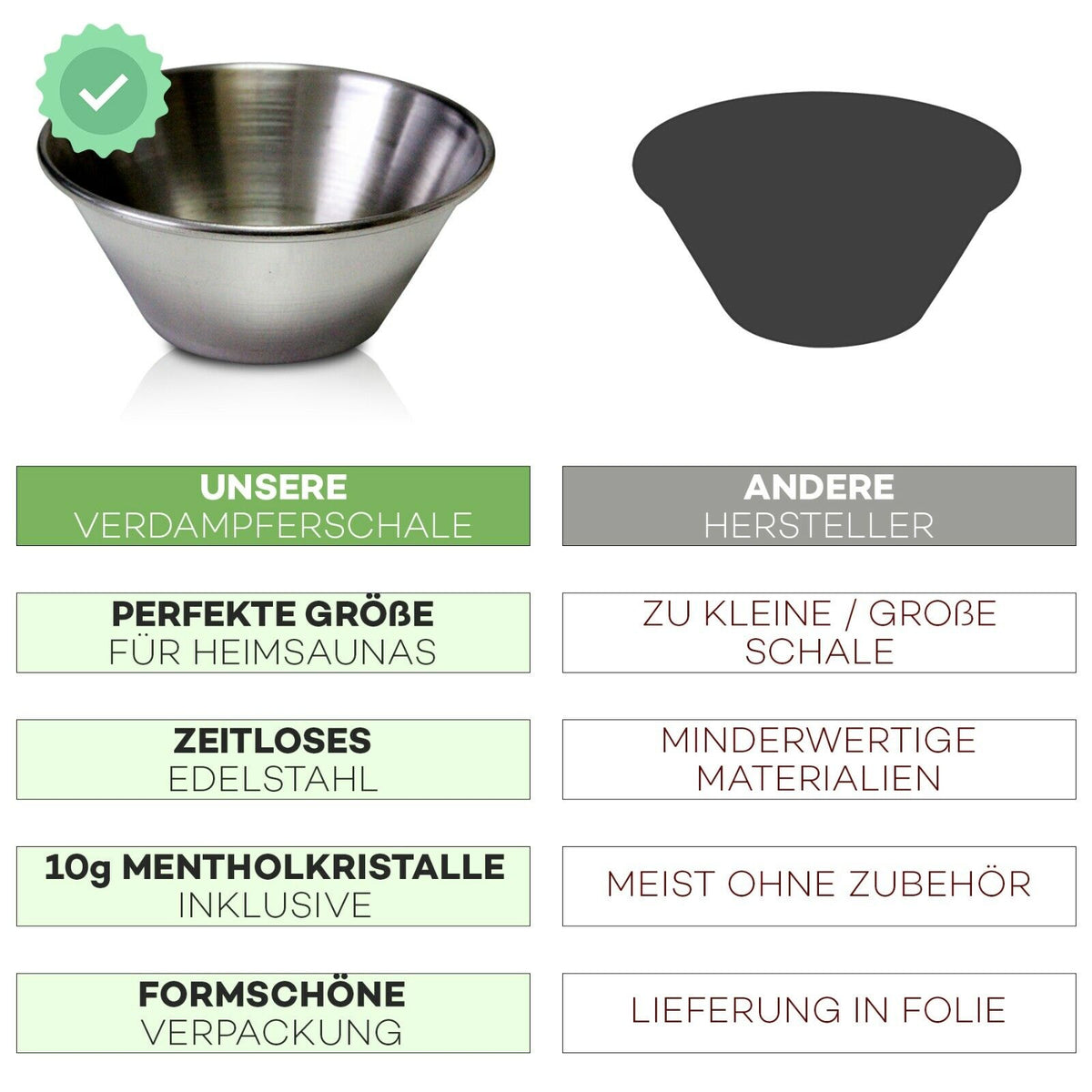Verdampferschale Edelstahl Ø 6 cm inkl. Mentholkristalle