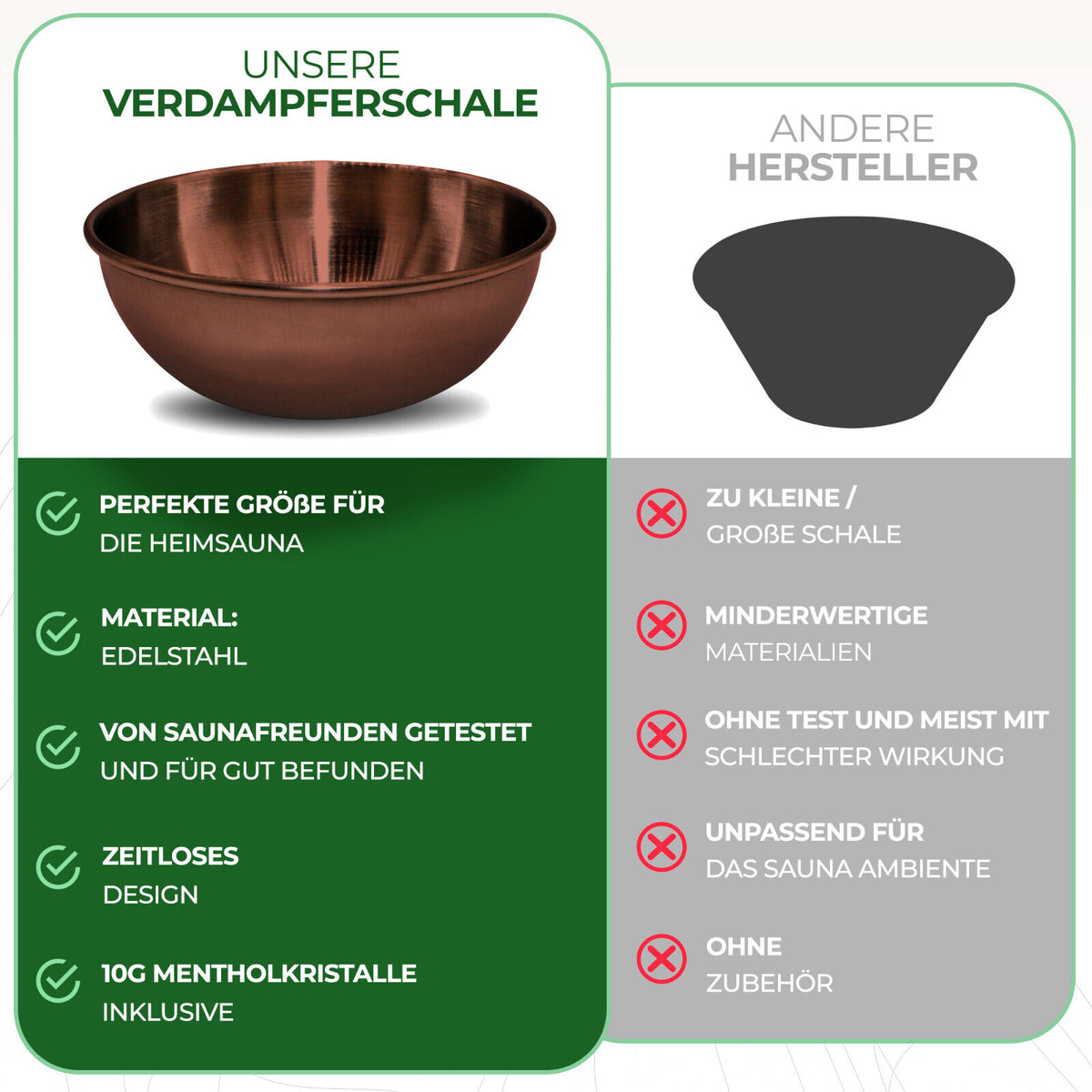 Verdampferschale Ø 8,5 cm Kupfer-Look inkl. Mentholkristalle