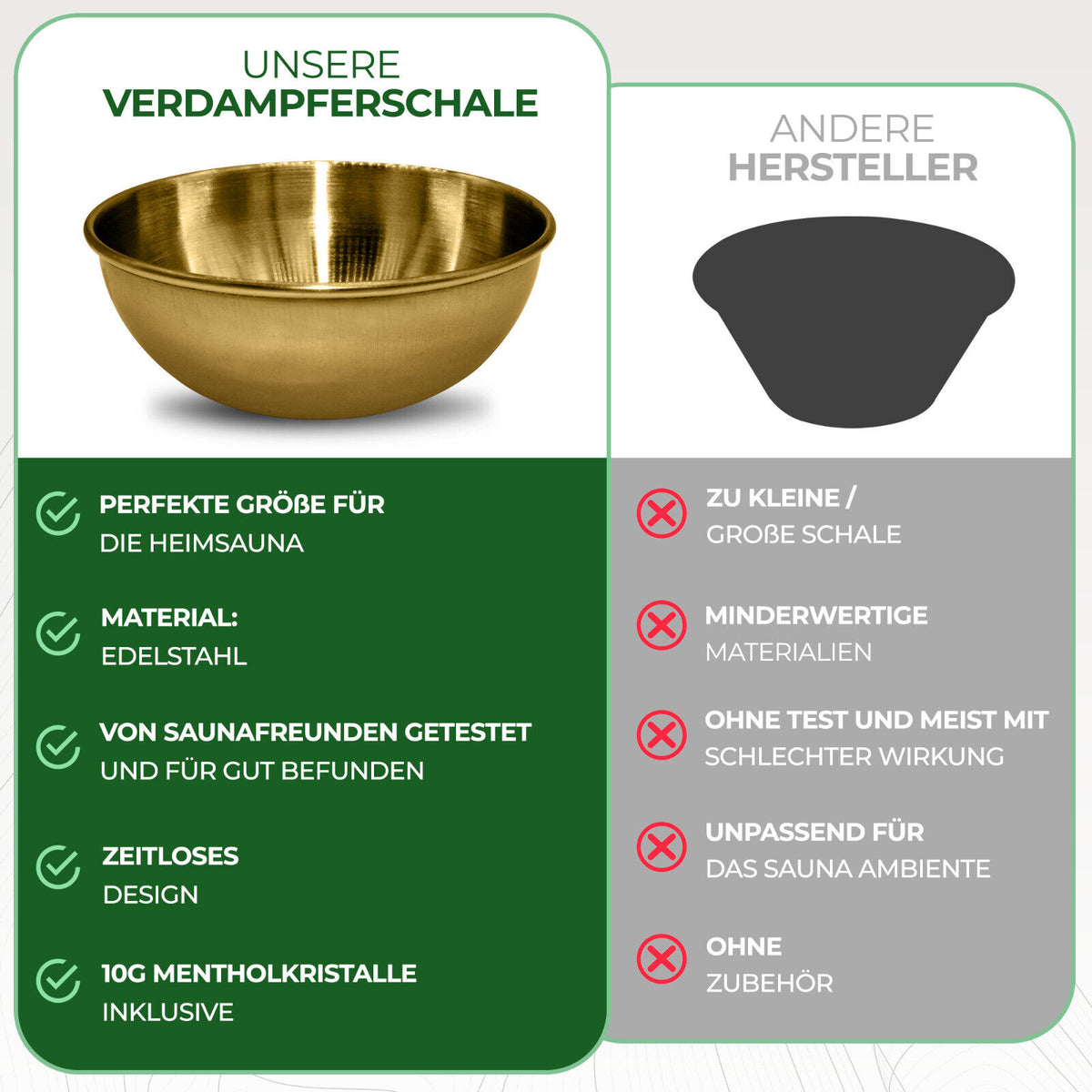 Verdampferschale Ø 8,5 cm Gold-Look inkl. Mentholkristalle